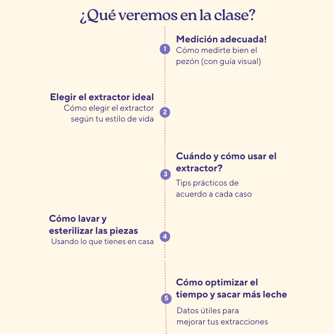 Asesoría Grupal Online sobre Extractores de Leche