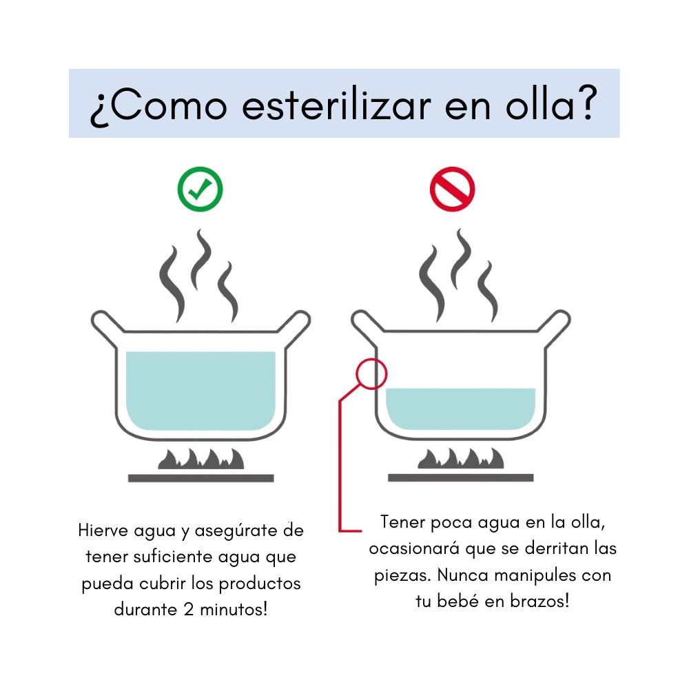 Convertidores Babybuddha® a Medela® - 2 unidades