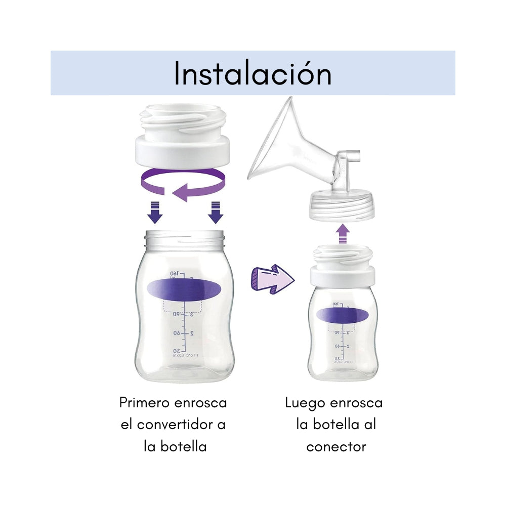 Convertidores Babybuddha® a botella Lansinoh® - 2 Unidades