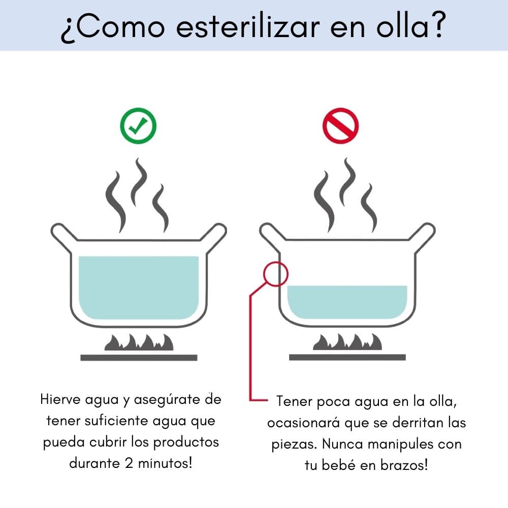 2 Convertidores de botellas para Medela®/Avent®