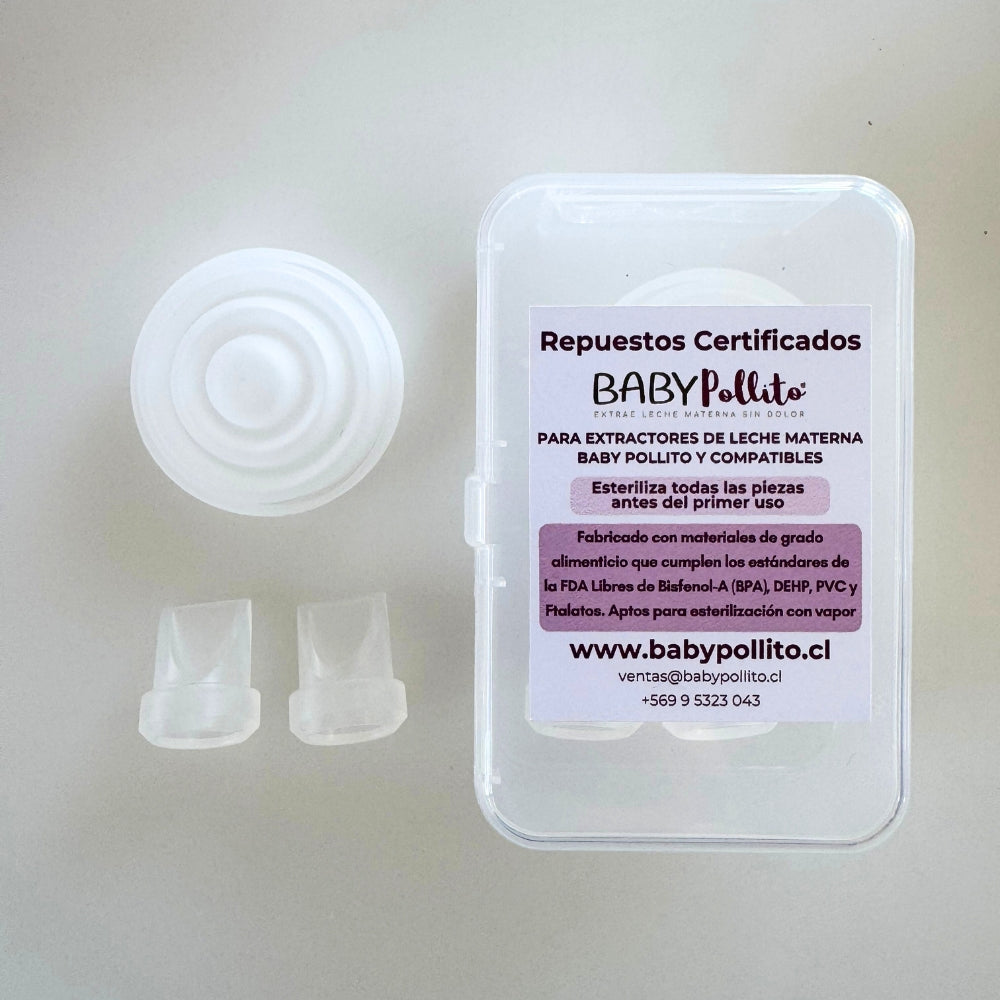 Kit repuestos Momcozy®M5