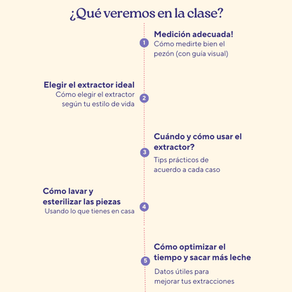 Asesoría Grupal Online sobre Extractores de Leche
