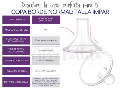 1 unidad Copa Borde Normal