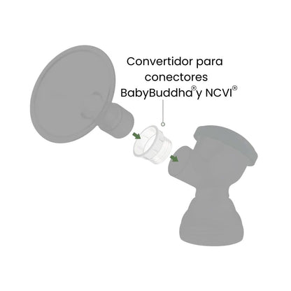 2 Convertidor copas Babybuddha y NCVI