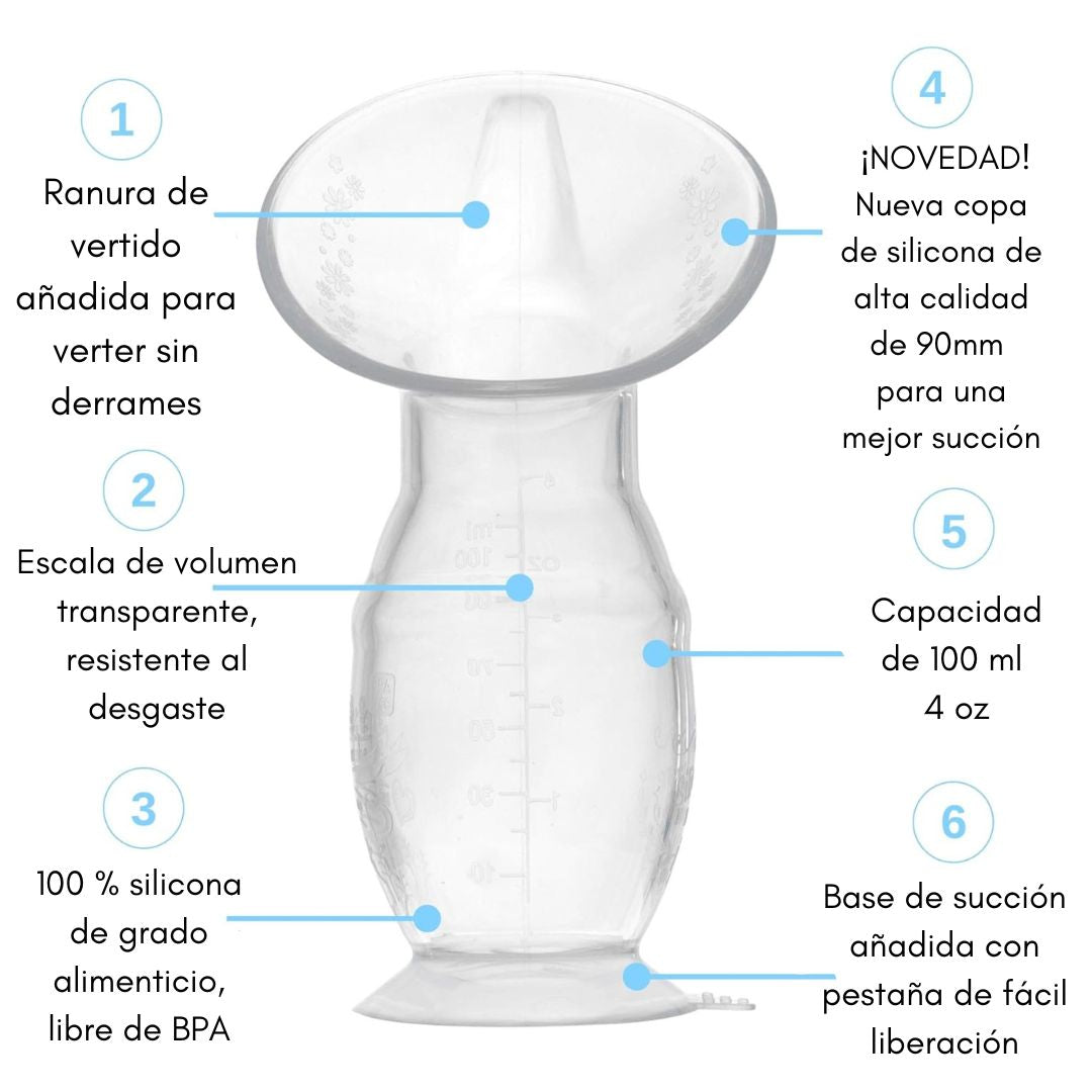 Recolector de leche materna