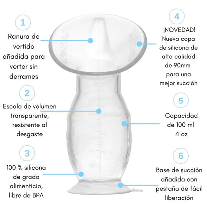 Recolector de leche materna