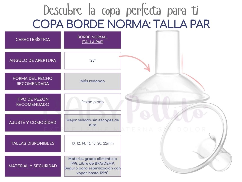 1 unidad Copa Borde Normal