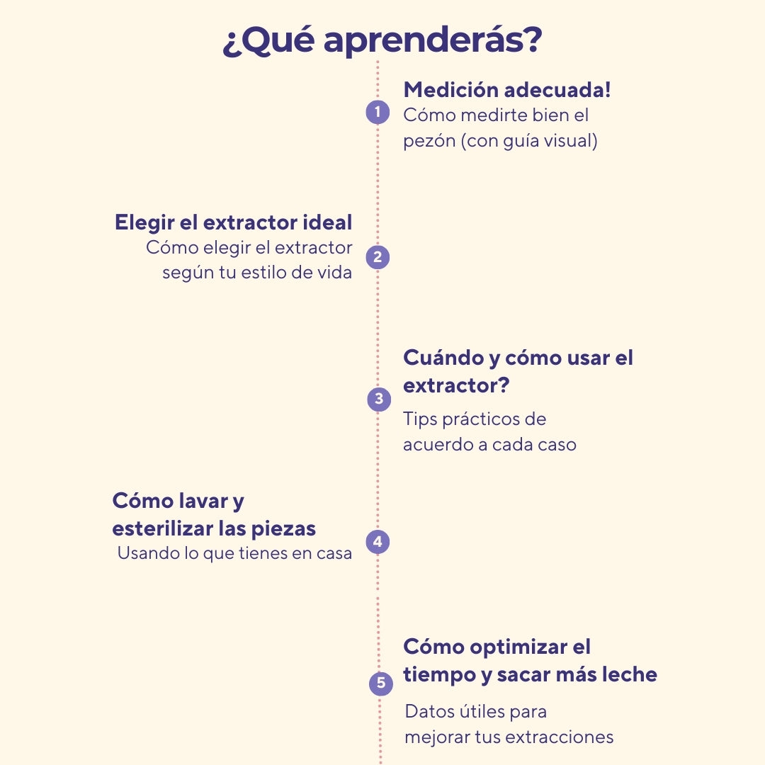 Asesoría Grupal Online sobre Extractores de Leche