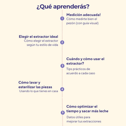 Asesoría Grupal Online sobre Extractores de Leche