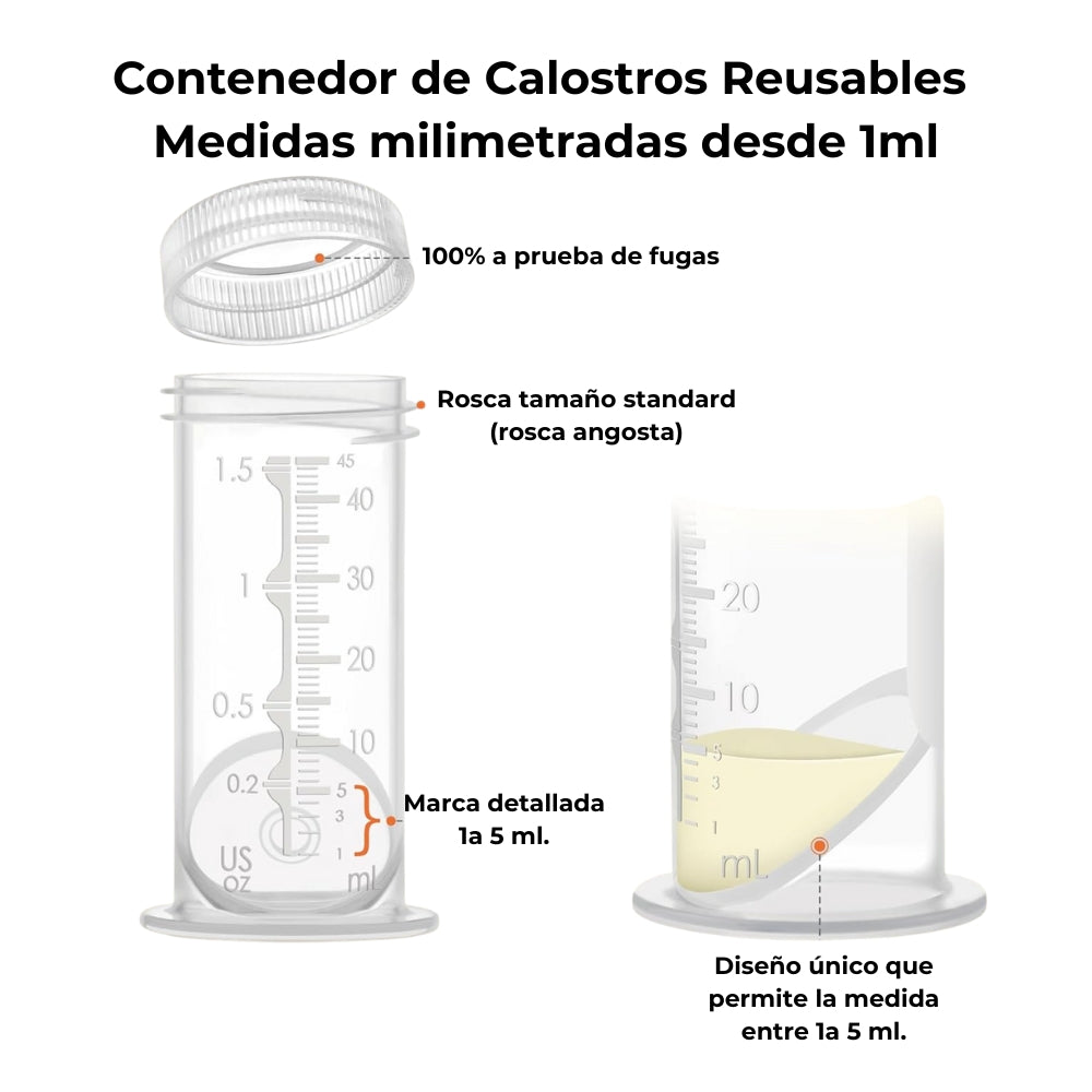 Set Reutilizable Hospitalario | Venta Institucional