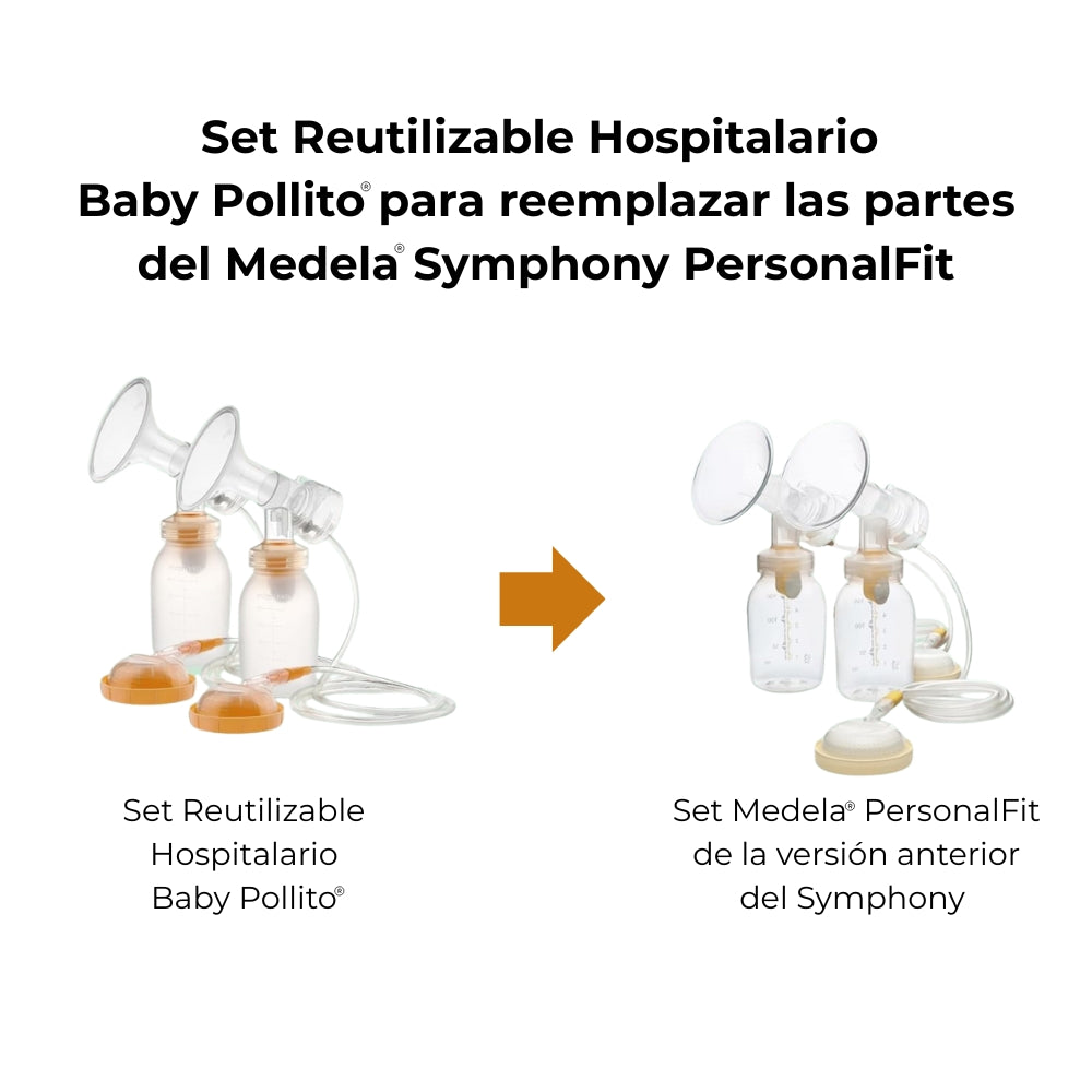 Set Reutilizable Hospitalario | Venta Institucional