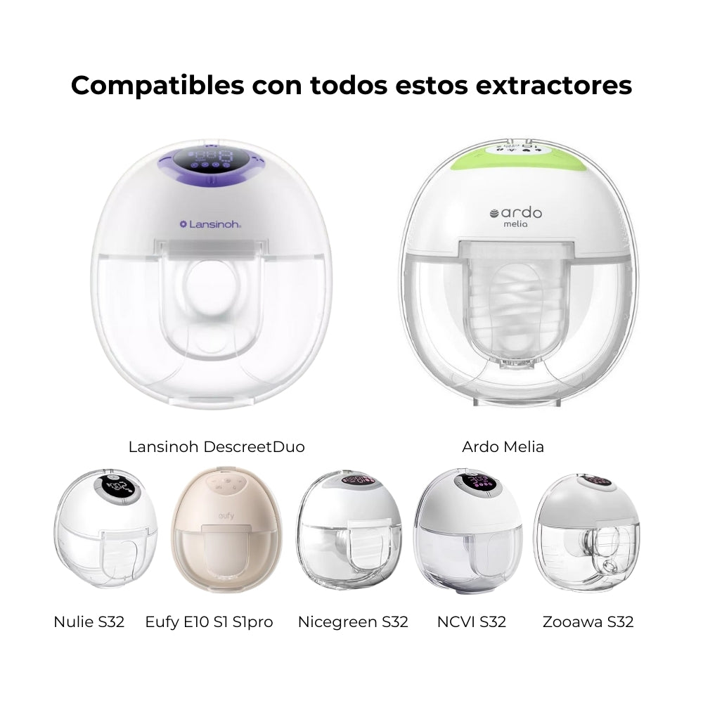 Kit repuestos Lansinoh DiscreetDuo | Ardo Melia | NCVI S32