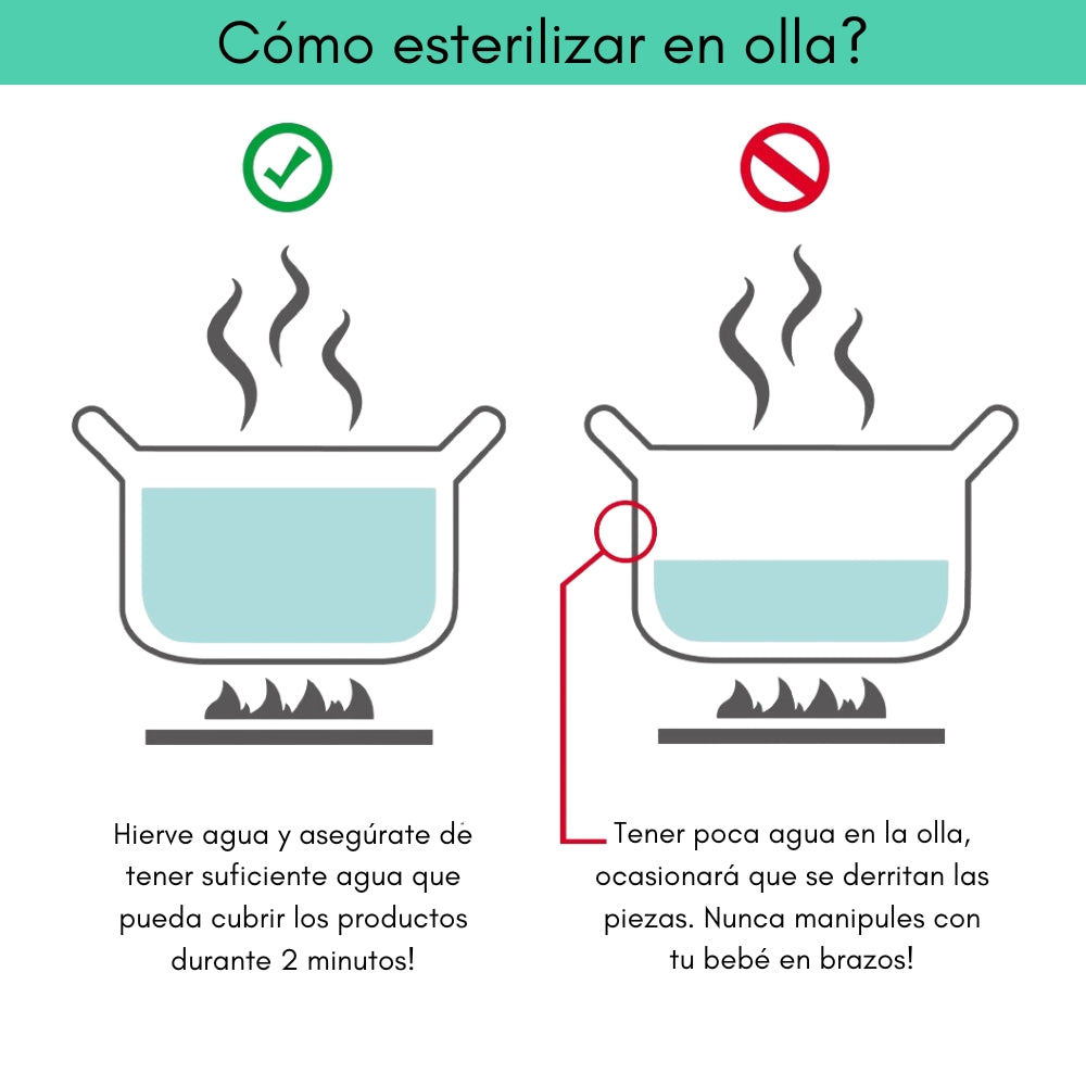 Vasitos de Alimentación