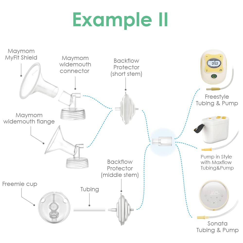 Adaptador para mangueras
