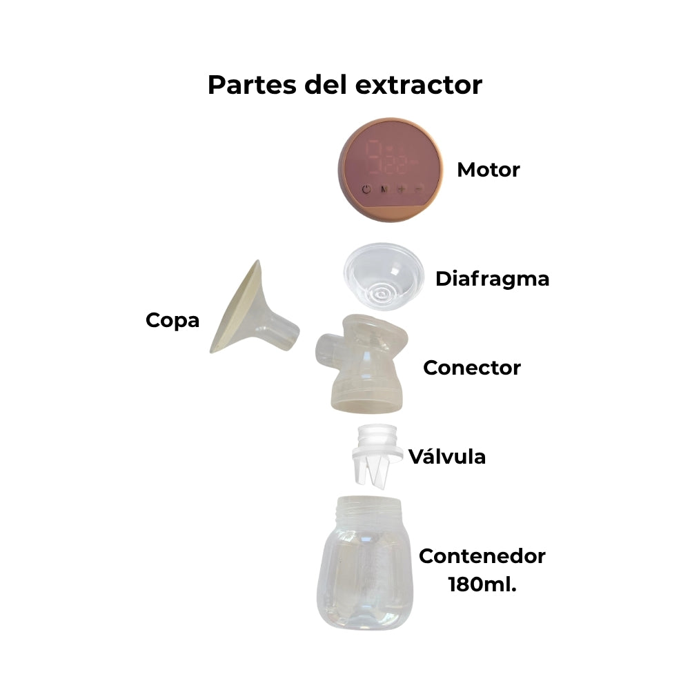 Extractor de Leche Eléctrico