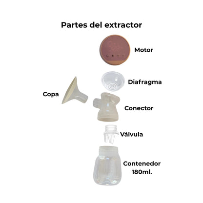 Extractor de Leche Eléctrico